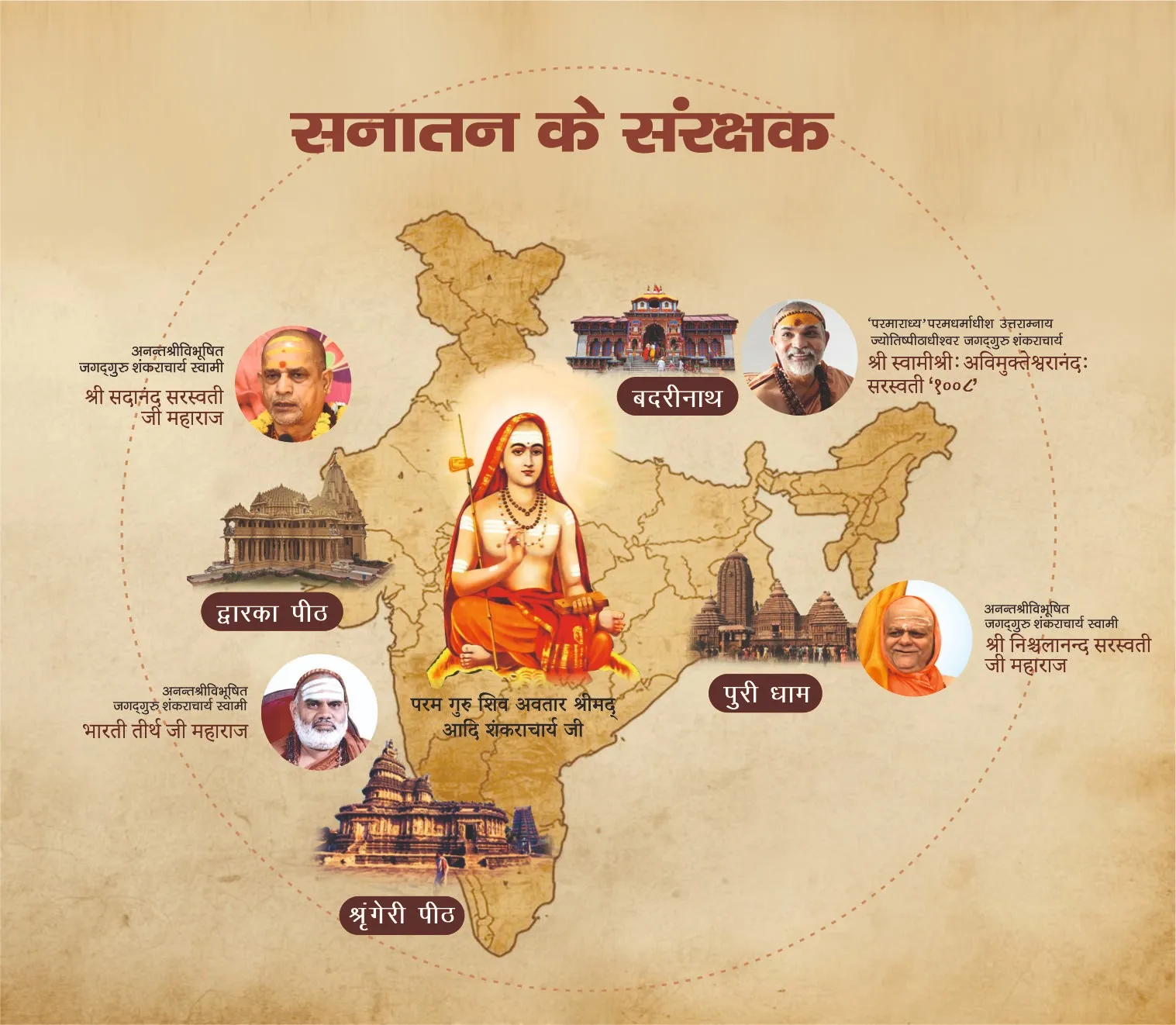 Sanatan Background