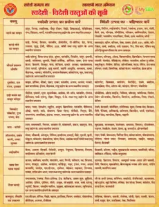 स्वदेशी विदेशी वस्तुओं की सूची